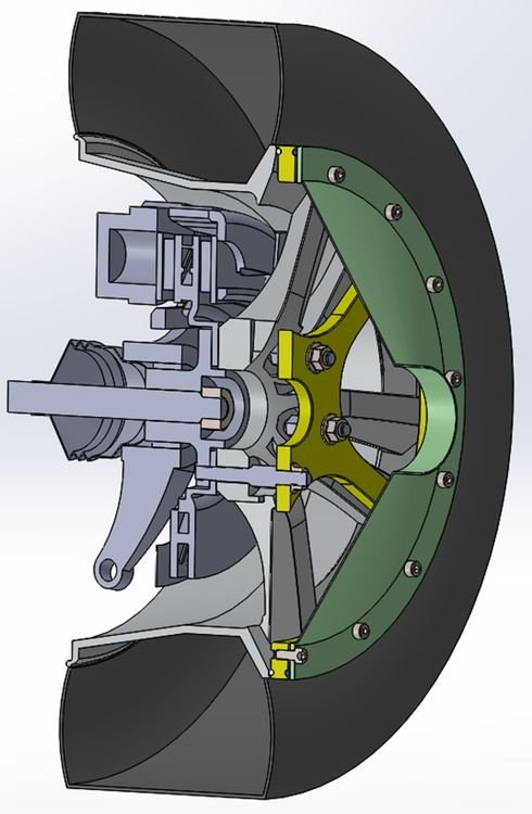 Brake Cone Measurement Cross-section